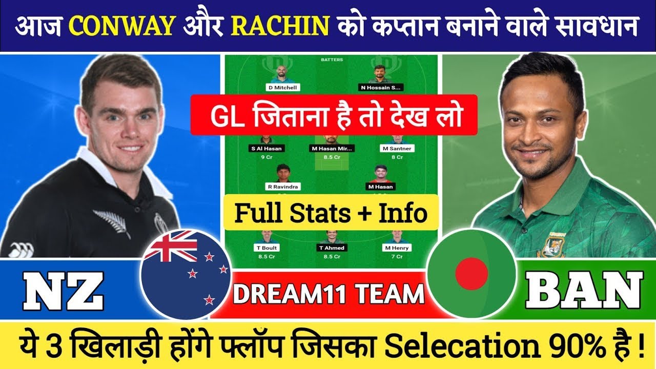 NZ vs BAN Dream11 Prediction Today Match | New Zealand vs Bangladesh Dream11 Team Today Match |