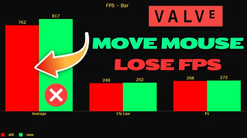 The CS2 Update That Fixes FPS… and the Bug That Breaks It