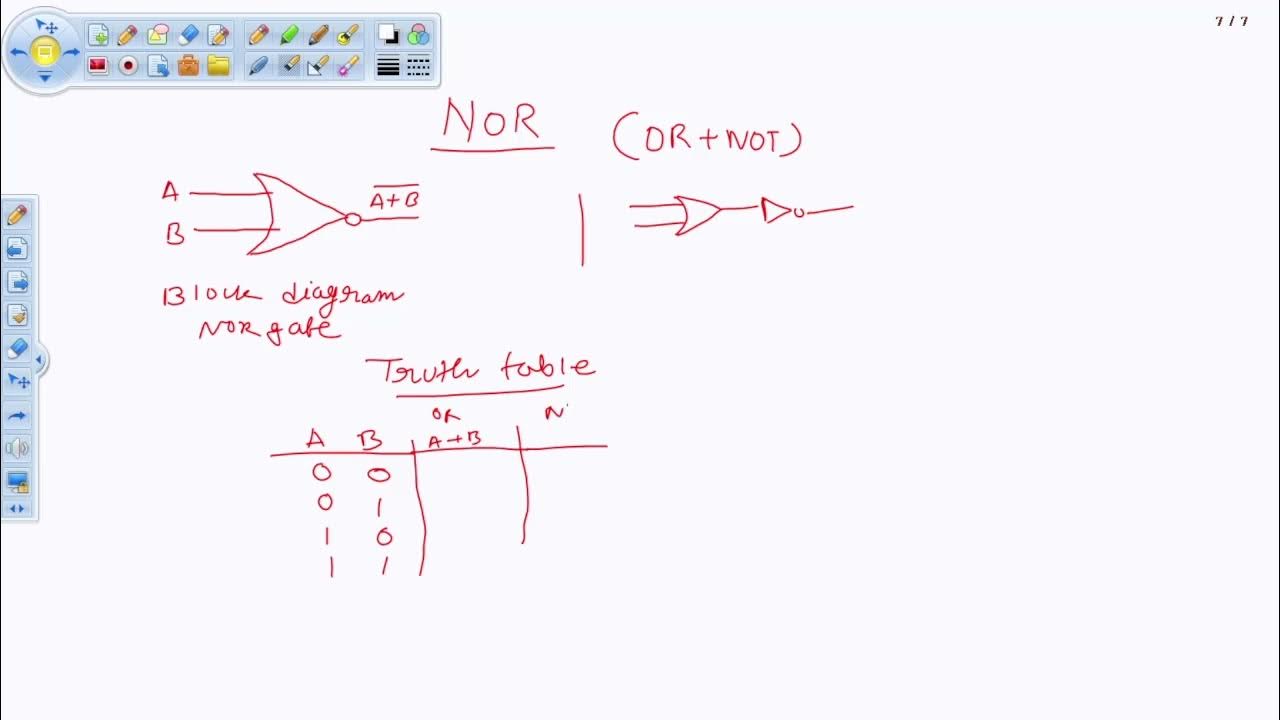 NOR gate in Bengali logic gates YouTube