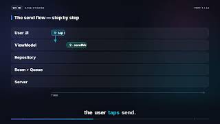 Details The message entity and the send flow | Mobile System Design (16.1.4) Update