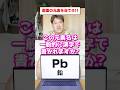 この元素を質問で当てろ!元素アキネーター初級編!
