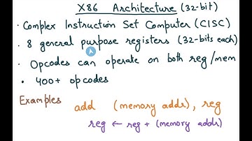 Compiler Design Module 52 : Simulating a Stack Machine