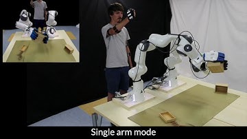 Shared Autonomy Control for Intuitive Bimanual Tele manipulation