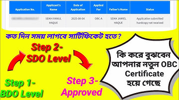 নতুন OBC Certificate Revalidation/Reissue হয়েছে কি করে বুঝবেন | কত দিন সময় লাগবে সার্টিফিকেট হতে |