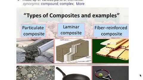 HW: Composite Functions (pt 1)
