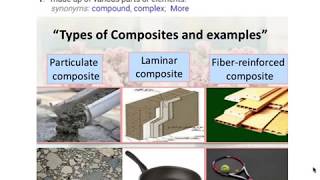 HW: Composite Functions (pt 1)