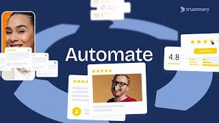 Use Your Customer Feedback!