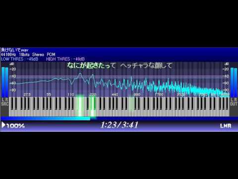 負けないで　ZARD　楽譜打ち
