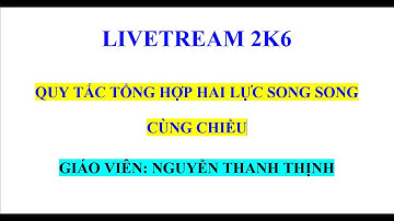 VẬT LÝ 10 - QUY TẮC TỔNG HỢP HAI LỰC SONG SONG CÙNG CHIỀU