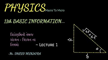 Basic Information | Trigonometry | Differentiation | integration | NCERT | Physics | class 11