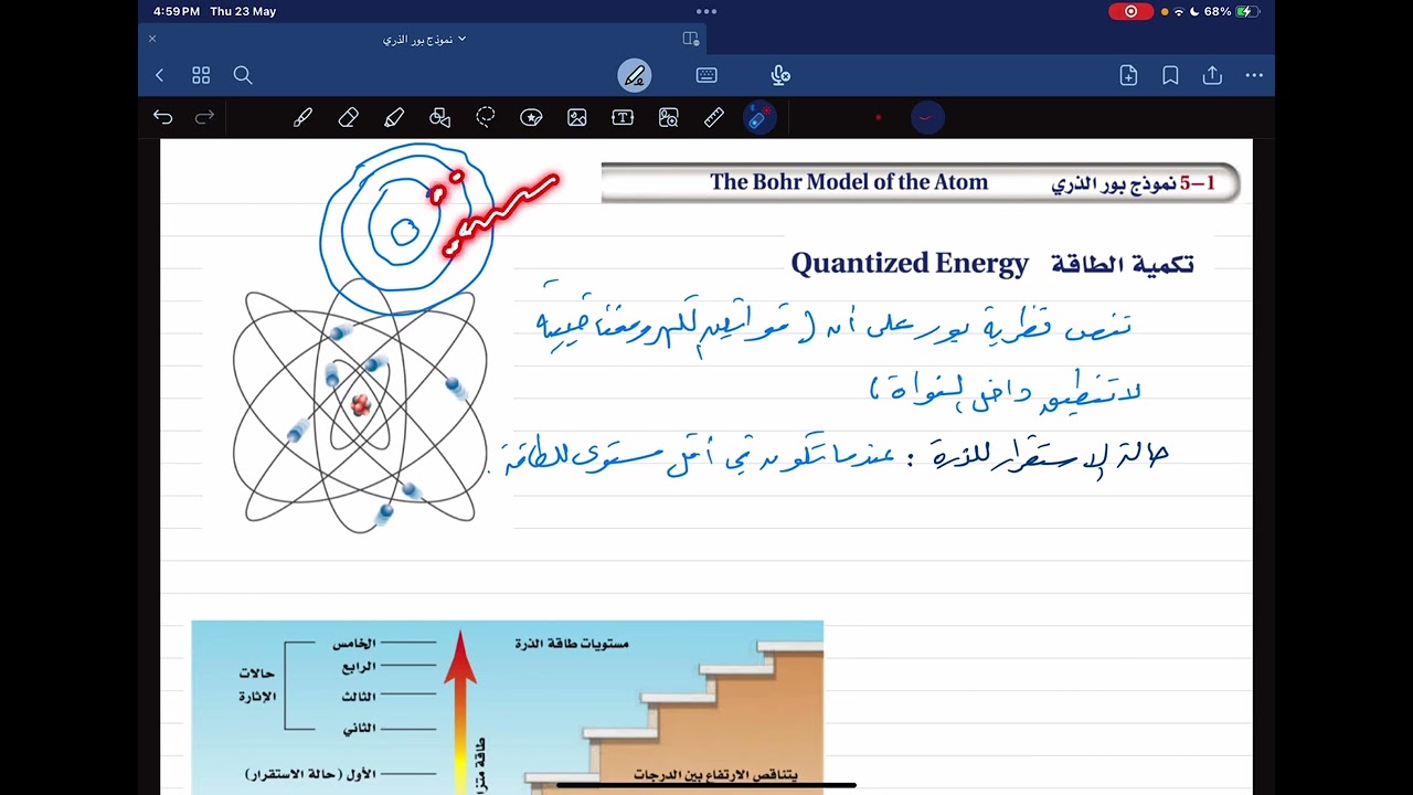 تكمية الطاقة (نموذج بور الذري)