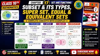 Subset and types, Superset, Equal and Equivalent sets | 10th Mathematics | Sindh Board | 2026