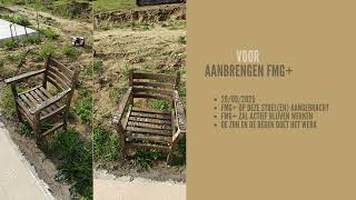 Fmg Actieve Reiniging Op Houten Meubilair