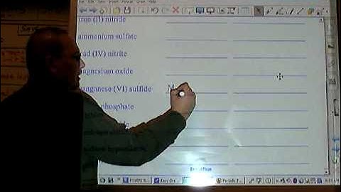 Chemistry Tutorial 7.2b:  Ionic Formula Writing Given The Compound Name