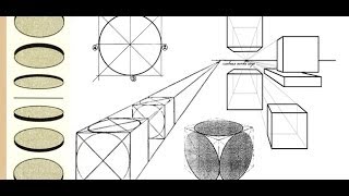 Графика: Основы перспективы в рисунке