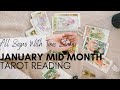 All SIGNS | JANUARY MID MONTH | WITH TIME STAMP | JAN 15TH-31ST 2022 |