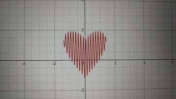Desmos Heart