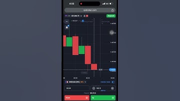 QUOTEX NEW WORKING STRATEGY IN 2023 || MOVING AVERAGE EMA || BEST INDICATOR IN QUOTEX || #SANJU BABA