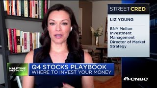 Markets cannot rally through this fall BNY Mellon s Liz Young
