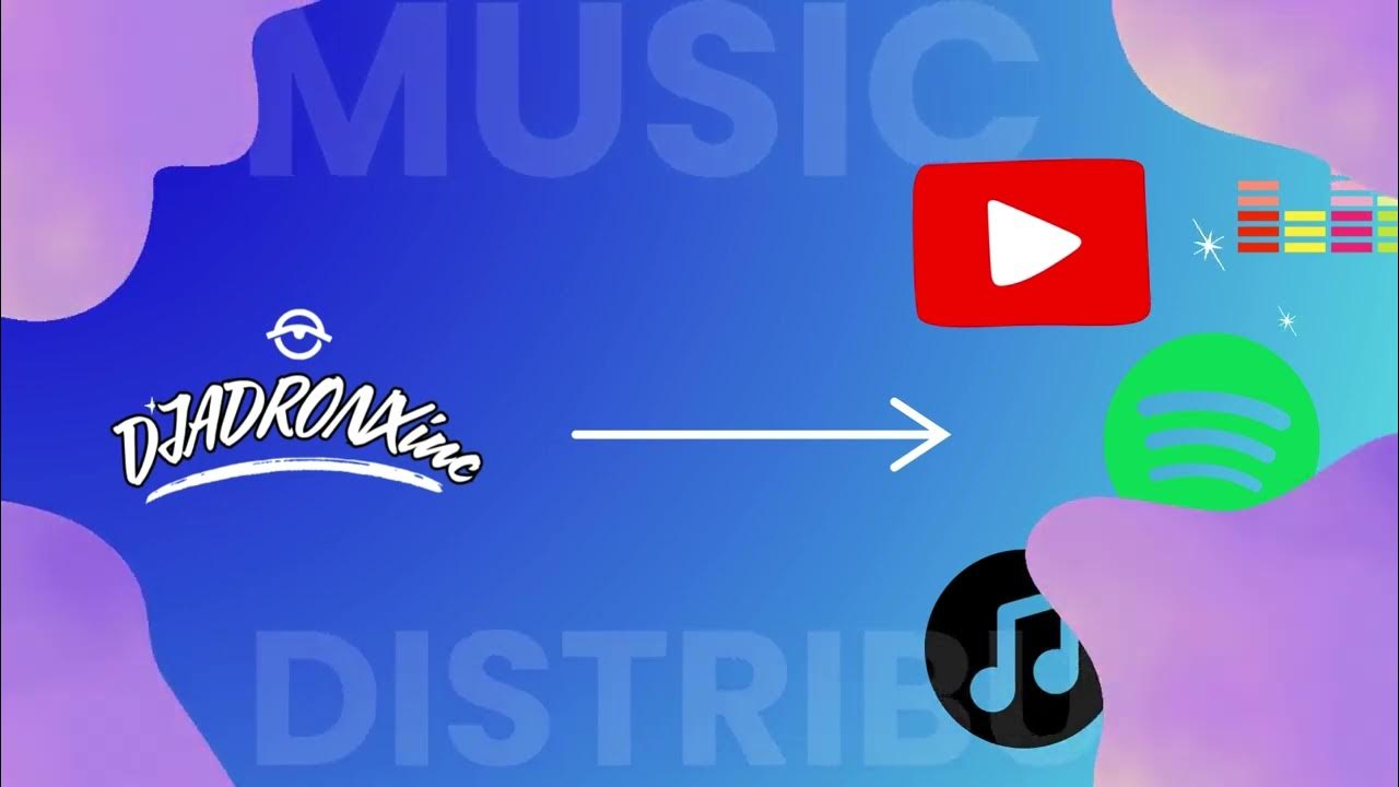How To Release Music On Spotify Without Distributor