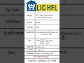 LIC HFL Recruitment 2025 | New Vacancy 2025 | #job #exam #lic  #shorts ‪@Naukri_updates_all_india