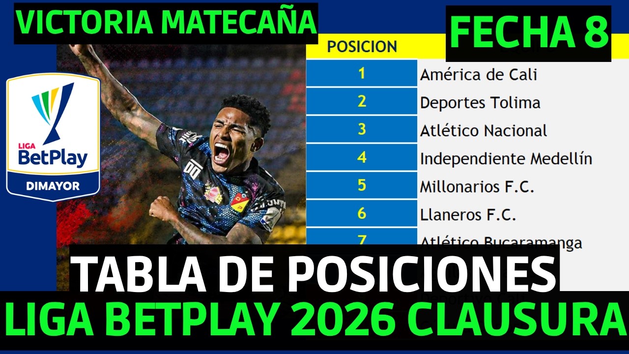 TABLA DE POSICIONES LIGA BETPLAY COLOMBIANA 2026 CLAUSURA FECHA 8 | TOLIMA 2-1 CUCUTA