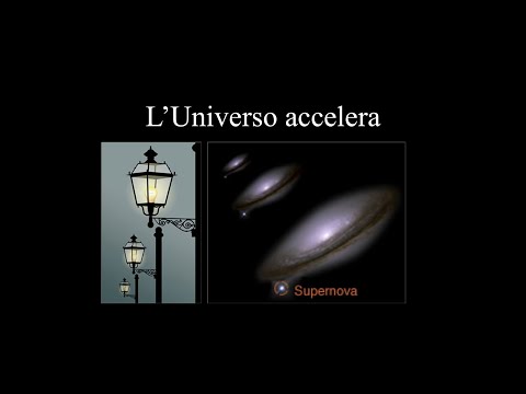 Video: Se L'universo Si Sta Espandendo, Allora Dove? - Visualizzazione Alternativa