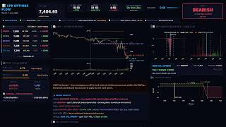 2026-06-17 | SPX Options LIVE — GEX Analysis, Gamma Flip & Key Levels