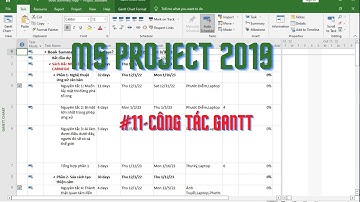 MS Project 2019- Công tác Gantt_11