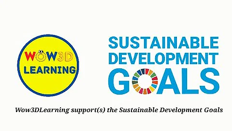 Overview of SDG 1 No Poverty- UN Sustainable Development Goal  #SDGs #GlobalGoals #wow3dlearning