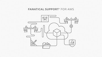 Rackspace Managed Security for AWS Environments