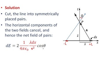 ED2.5.Find the electric field at a distance z above the midpoint of a straight line segment