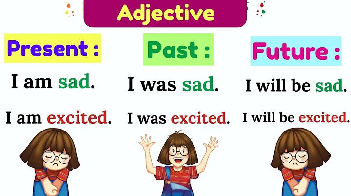 Learn 1000  Emotional Adjectives with Real-Life Sentences 🧠 | English Vocabulary for Beginners