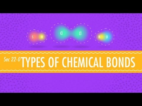 Video: Hoe kom chemiese bindings voor quizlet?