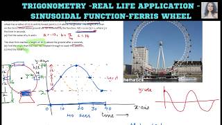 Trigonometric(Sinusoidal) Function Word Problems: Ferris Wheels and Height Part 1 (without GDC)