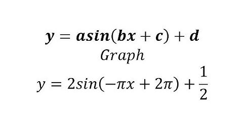 Graph a Sine Transformation in the Form: y=asin(bx+c)+d
