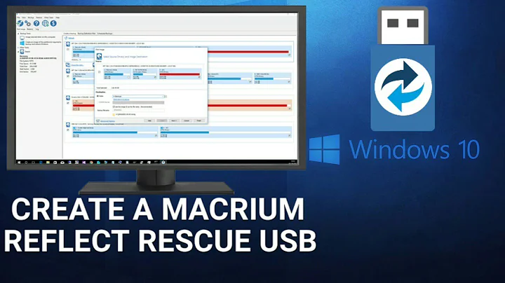 Macrium Reflect Rescue CD DVD USB with Windows 10 PE Live 2019 Installation Guide