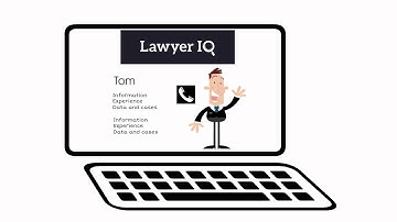 Lawyers IQ video intro