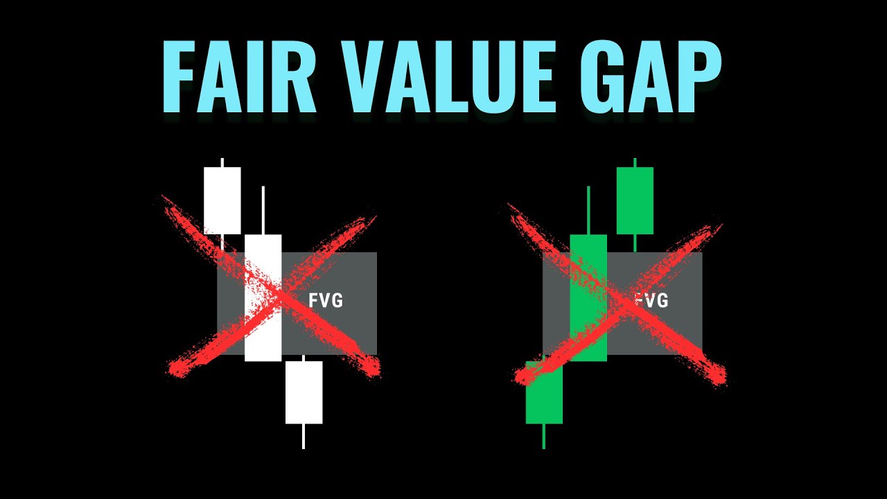FVG no Day Trade: Como Usar sem Cair em Cilada