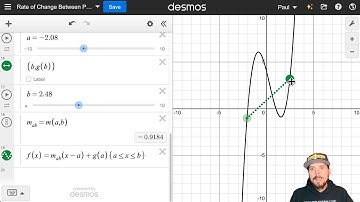 Desmos Demonstration with Shared Graph | Average Rate of Change and Secant Lines