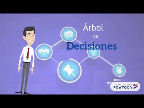 Video: ¿Qué es el árbol de decisiones y su importancia?