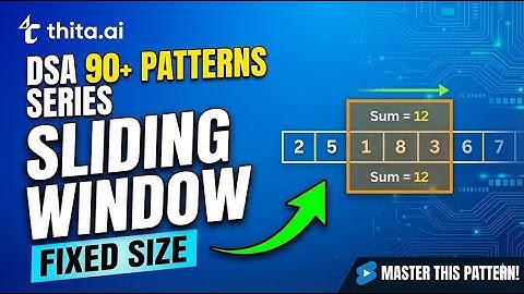 Sliding Window Fixed Size Pattern Explained Simply | DSA 90+ Pattern Series | Thita.ai