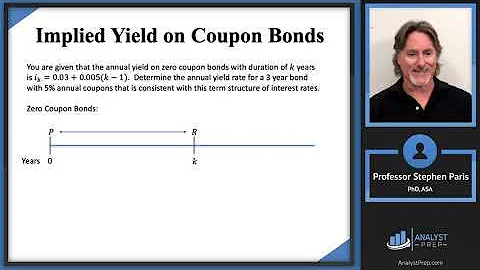 Implied Yield on Coupon Bonds (SOA Exam FM – Financial Mathematics – Module 4, Section 6, Example 1) - DayDayNews