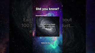 Shocking Reality: 100 Tons of Space Dust Hits Earth