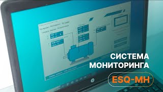 Система мониторинга ESQ - MH