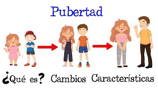 ¿Qué es la pubertad y sus cambios?