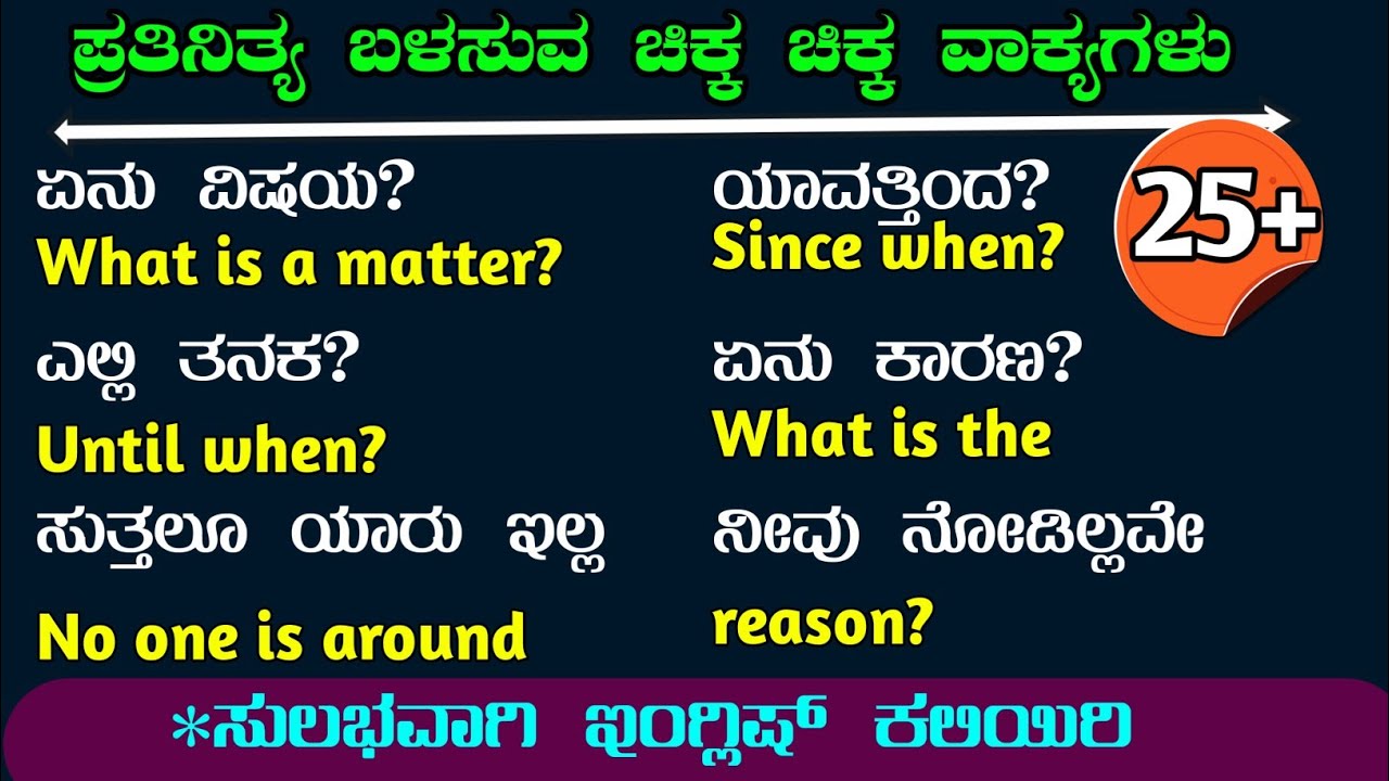 ಕನ್ನಡದ ಮೂಲಕ ಇಂಗ್ಲೀಷ್ ಕಲಿಯಿರಿ speaking practice through Kannada