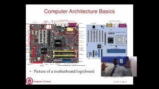 CS 377 Fall'15 Lecture 2