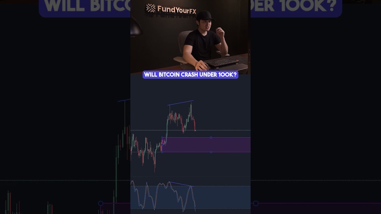 Bitcoin Warning Momentum Shift Could Trigger Big Reversal Market Analysis Forex Forecast