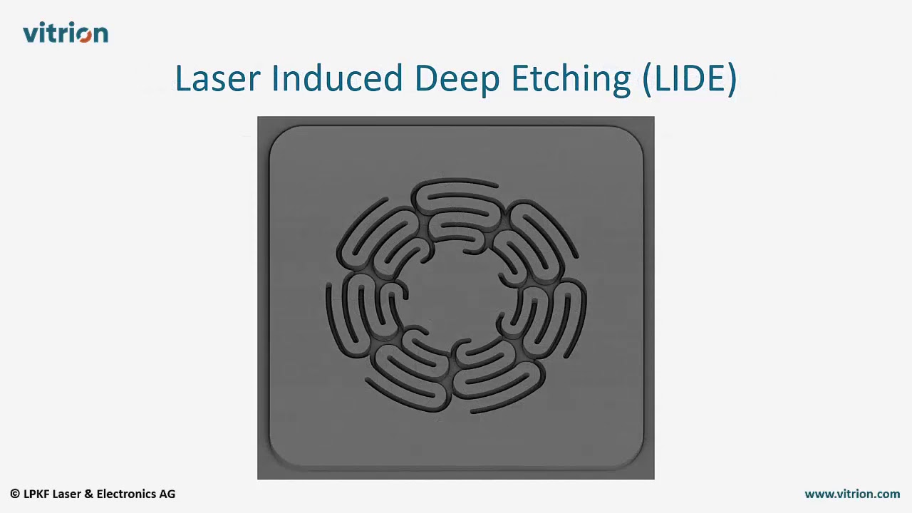 etching คือ  2022 New  What is Laser Induced Deep Etching (LIDE)?